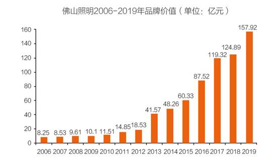 betway体育(必威)官方网站